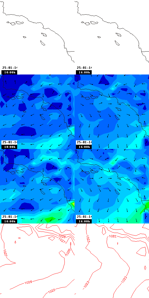 pressão atmosférica