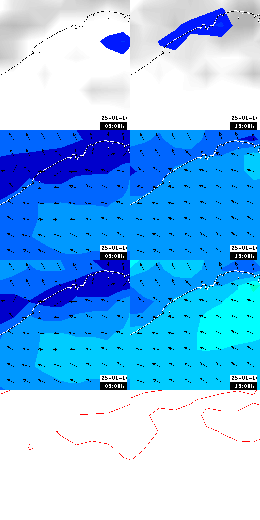 pressão atmosférica