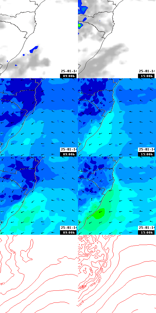 pressão atmosférica