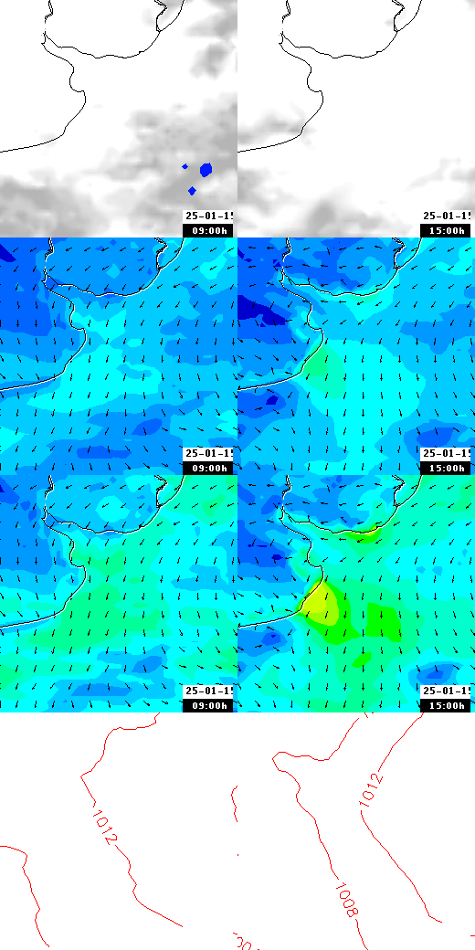 pressão atmosférica