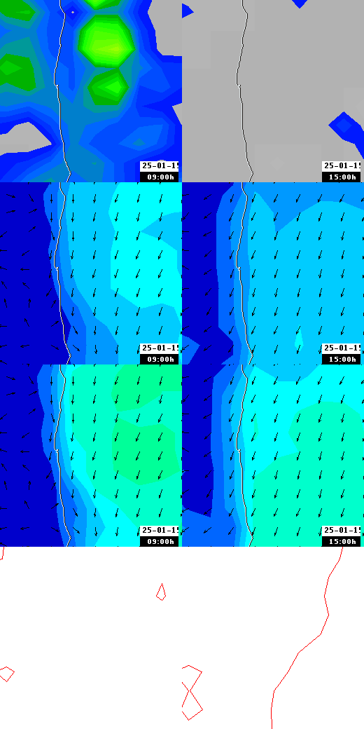 pressão atmosférica