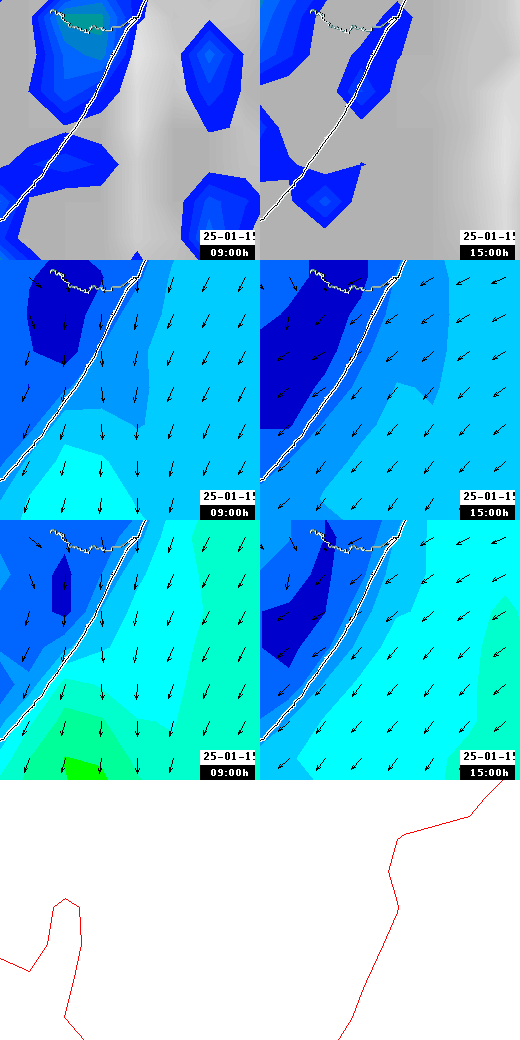 pressão atmosférica