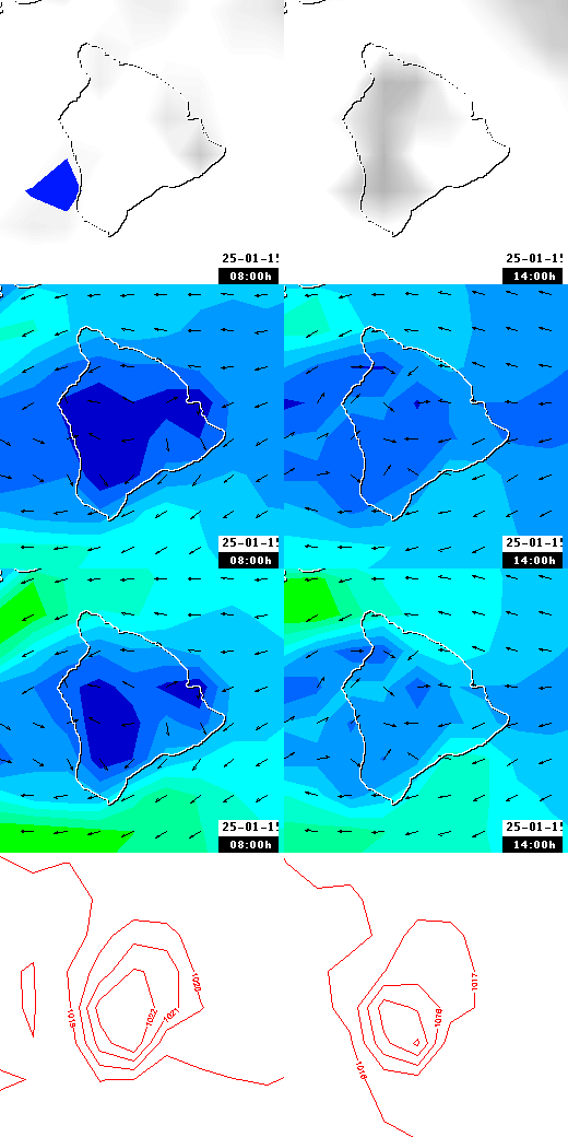 pressão atmosférica