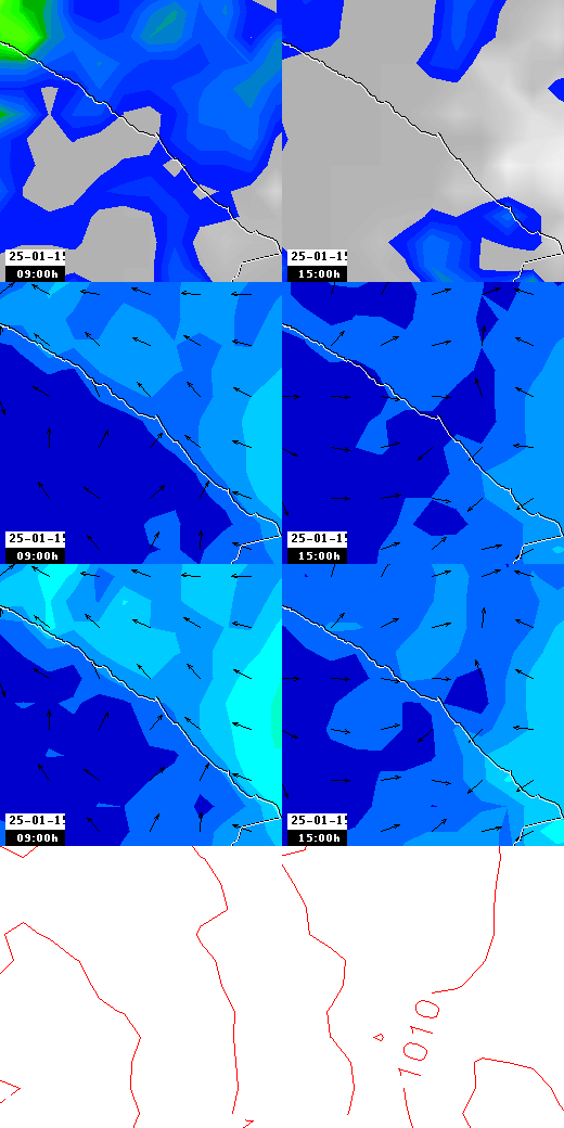 pressão atmosférica