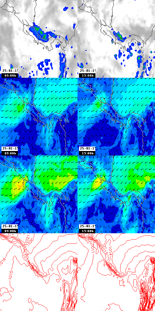 pressão atmosférica