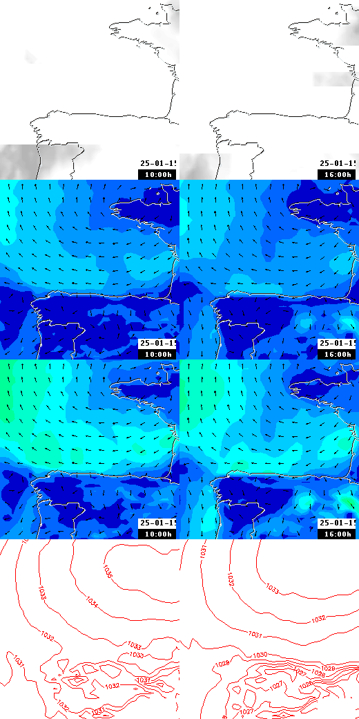 pressão atmosférica