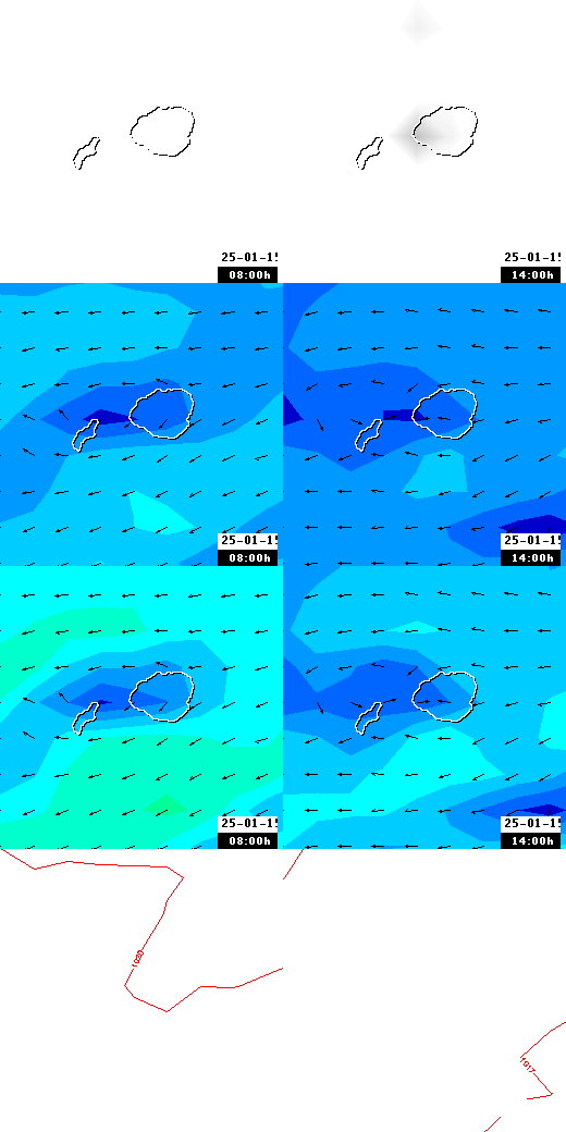 pressão atmosférica