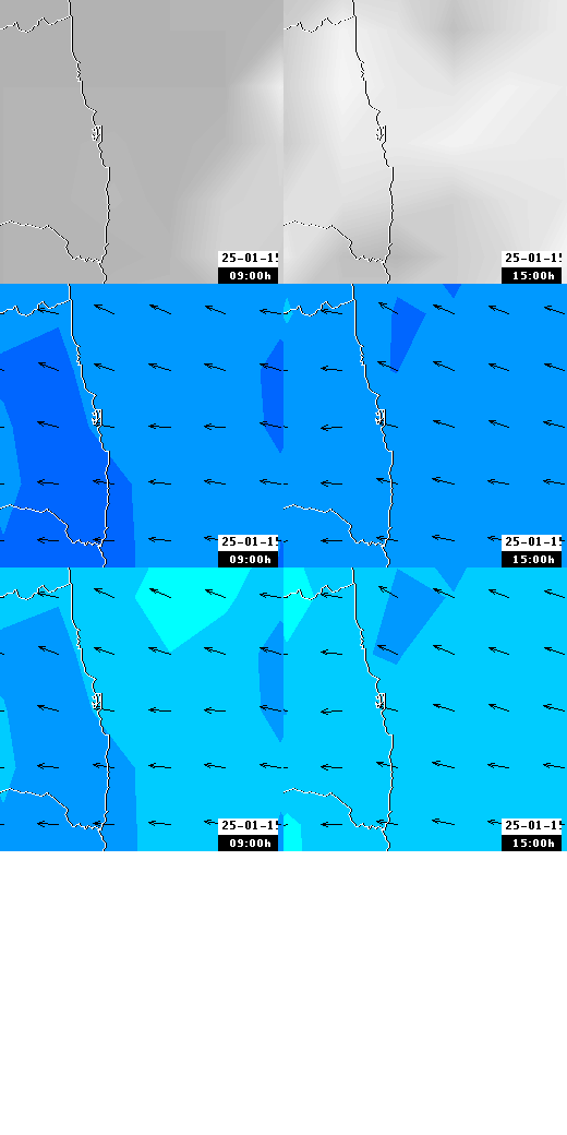 pressão atmosférica