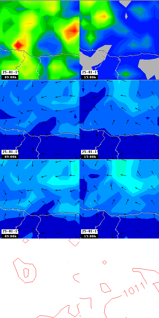 pressão atmosférica