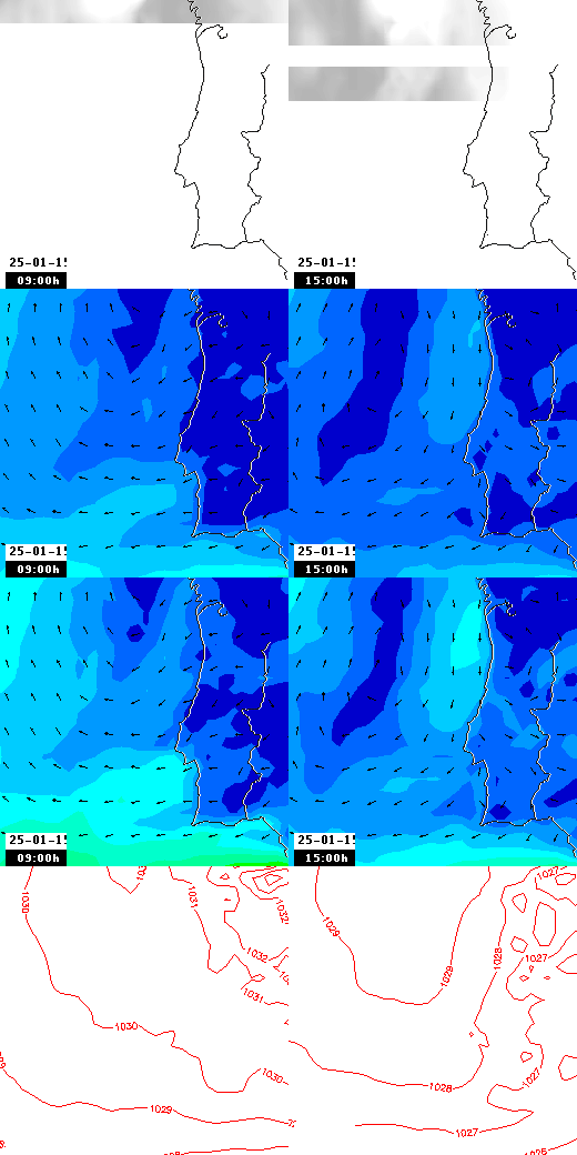 pressão atmosférica