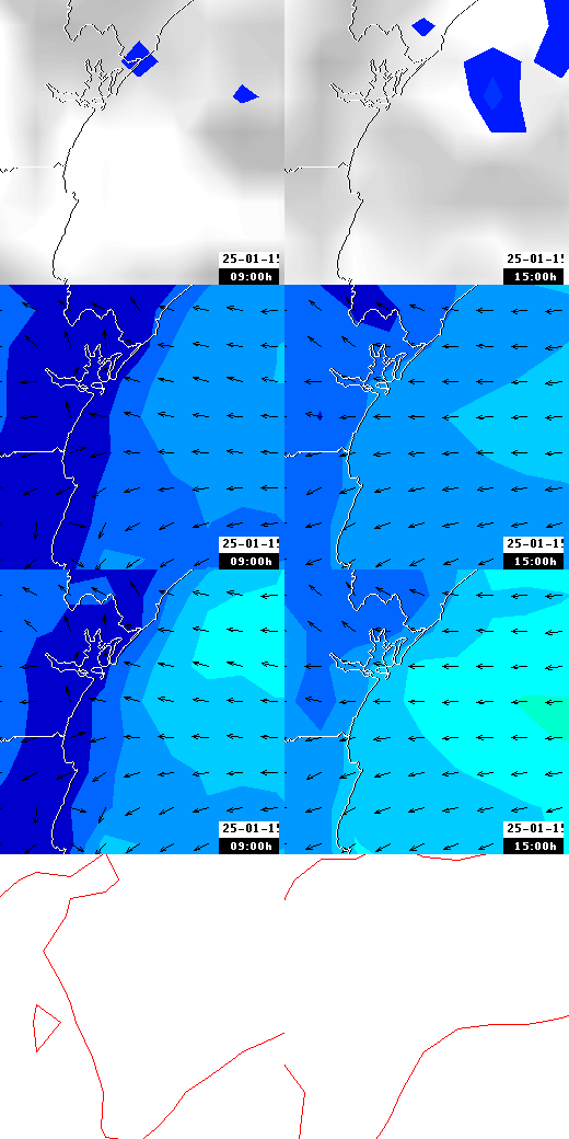 pressão atmosférica