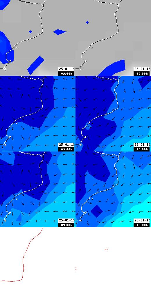 pressão atmosférica