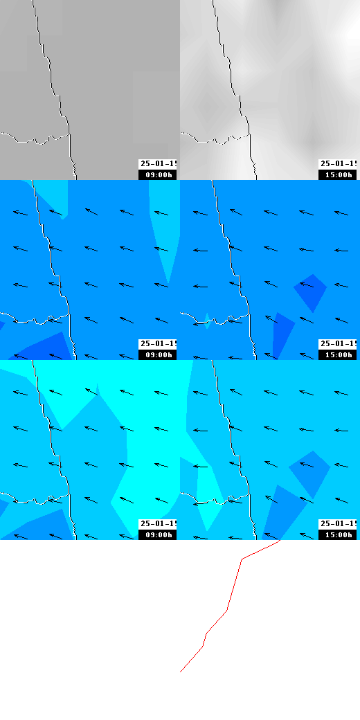 pressão atmosférica