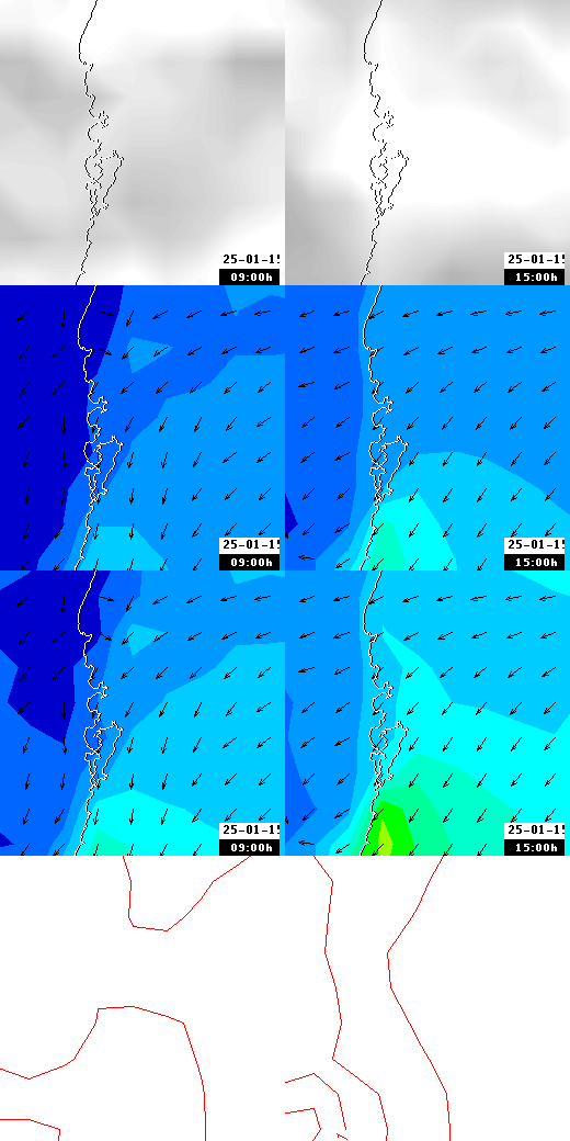 pressão atmosférica