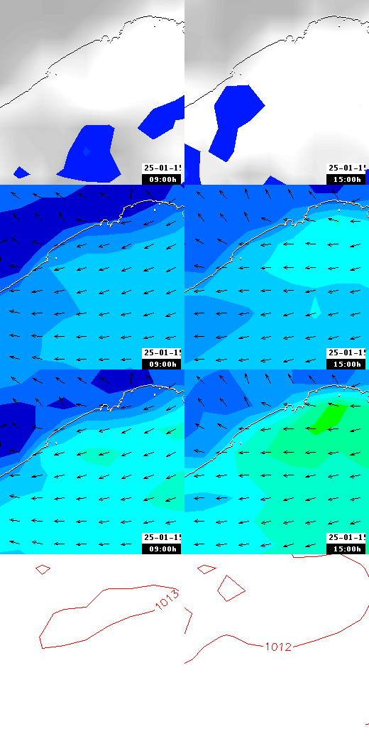 pressão atmosférica