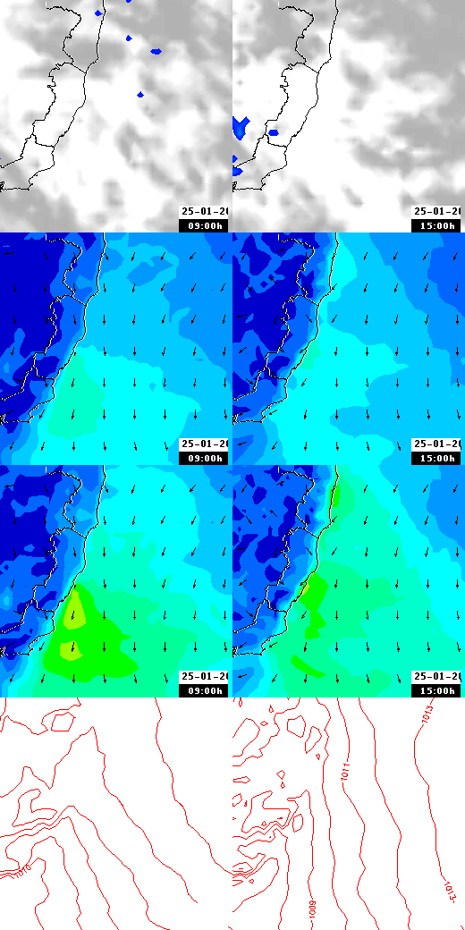 pressão atmosférica