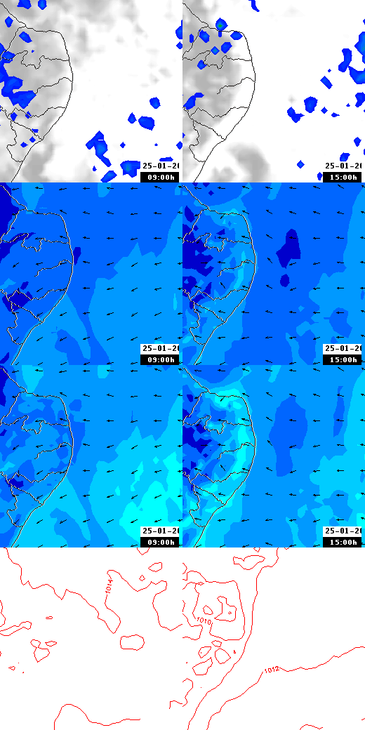 pressão atmosférica