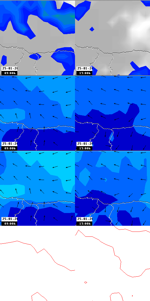 pressão atmosférica