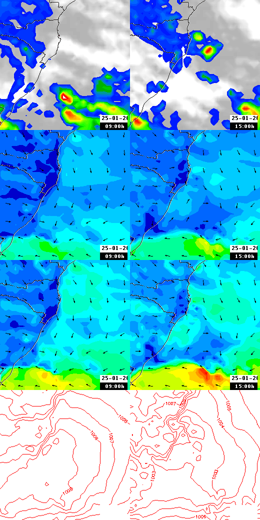 pressão atmosférica