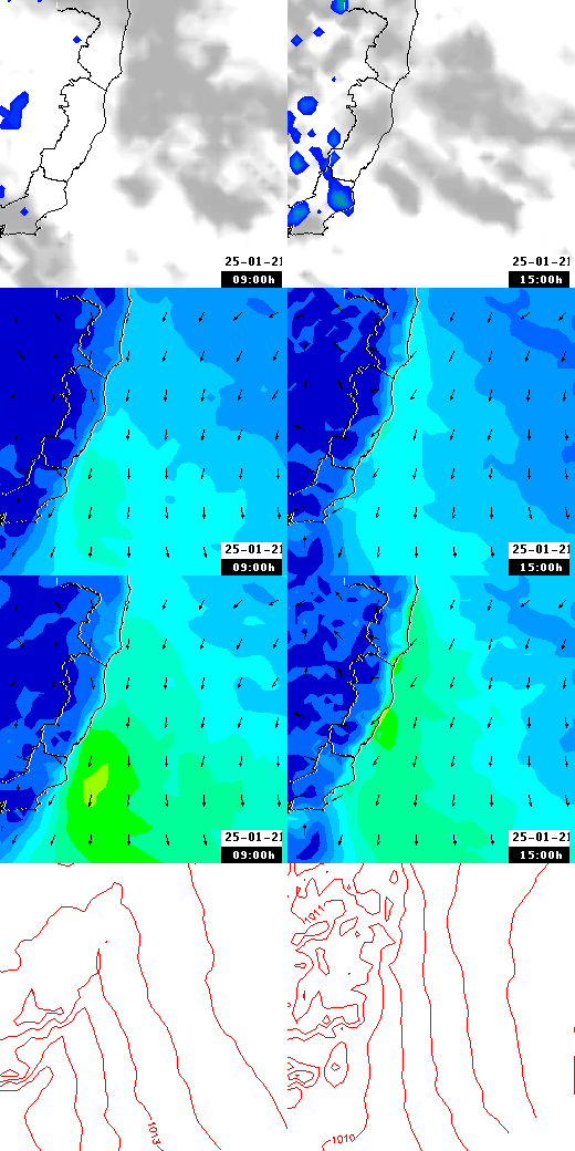 pressão atmosférica