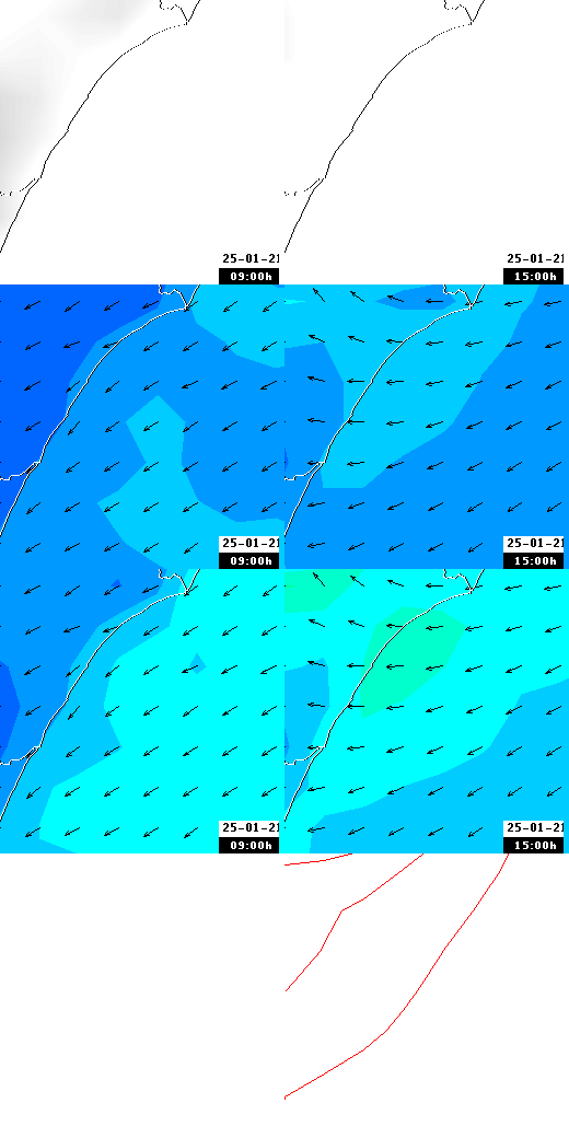 pressão atmosférica