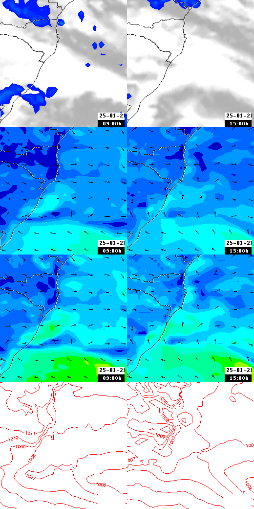 pressão atmosférica