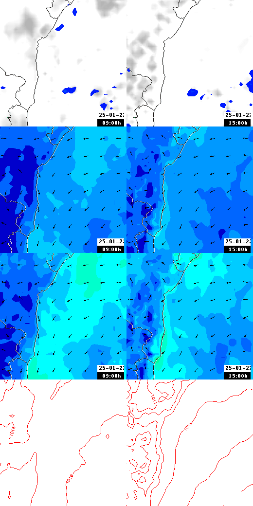 pressão atmosférica