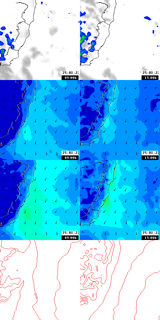 pressão atmosférica