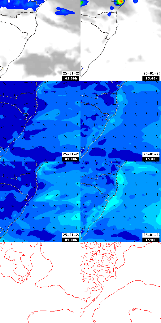 pressão atmosférica