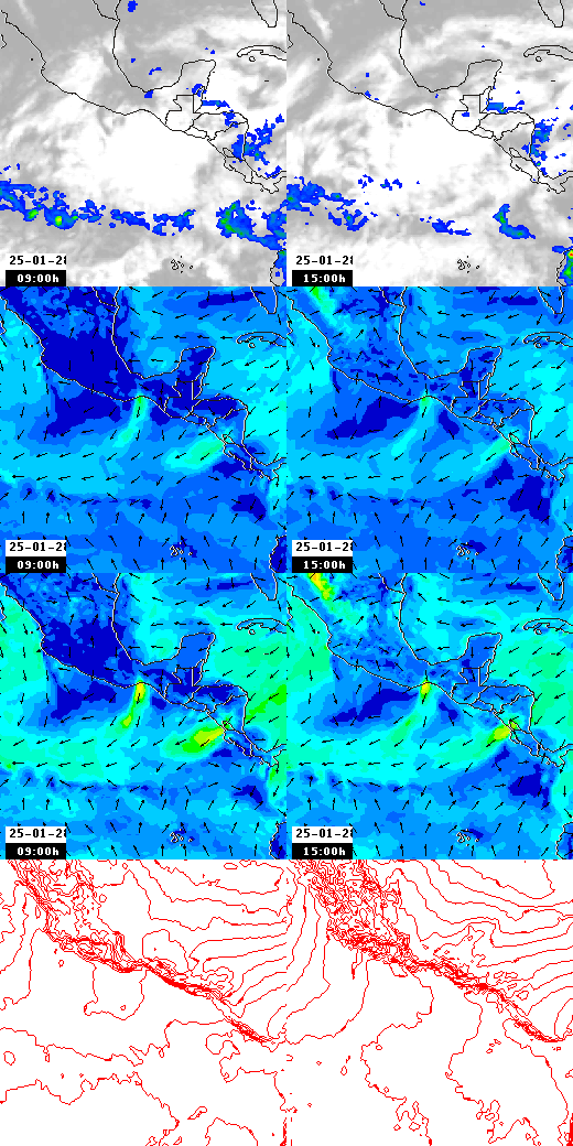 pressão atmosférica