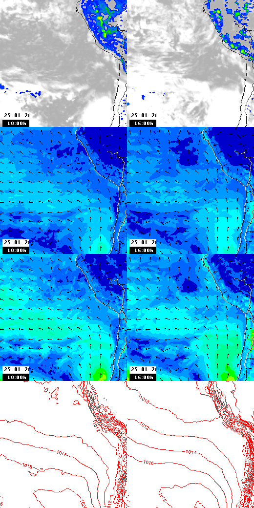 pressão atmosférica