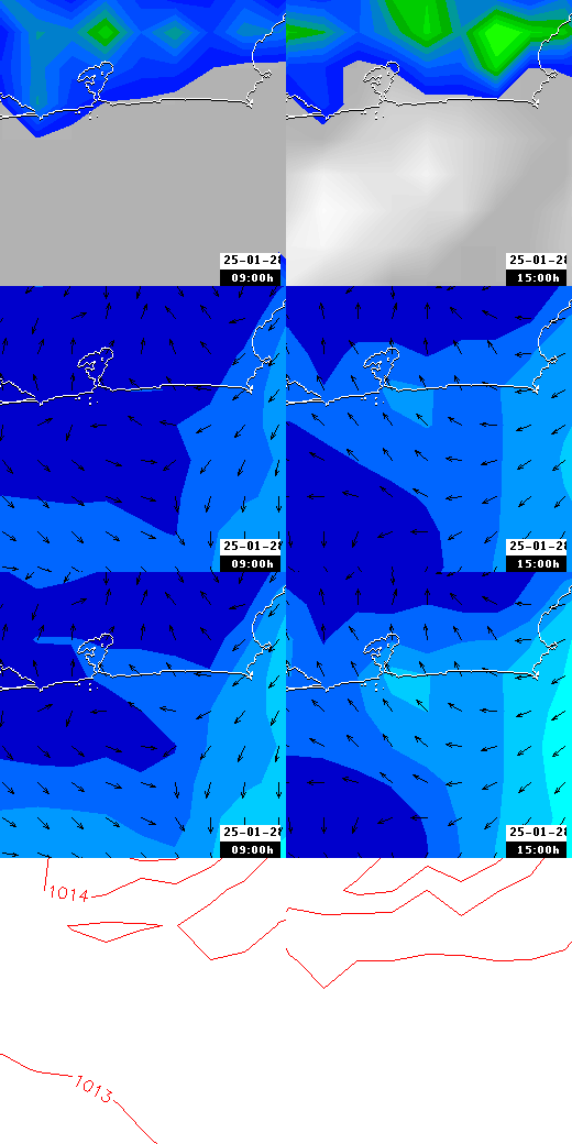 pressão atmosférica