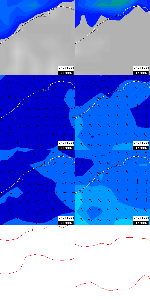 pressão atmosférica