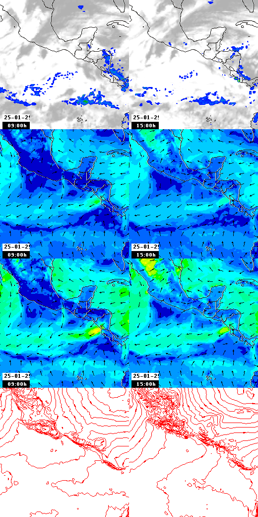 pressão atmosférica