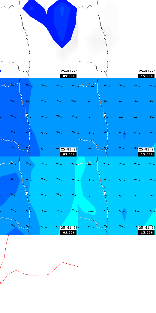 pressão atmosférica