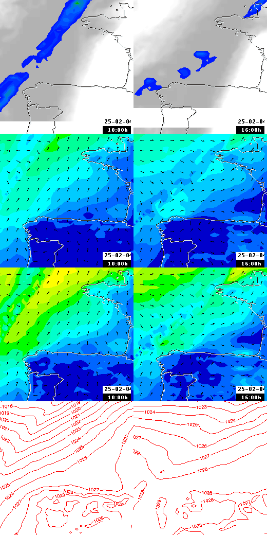 pressão atmosférica