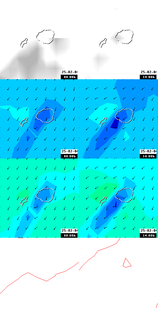 pressão atmosférica