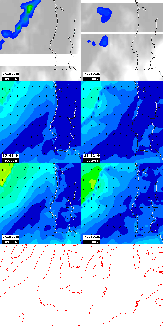 pressão atmosférica