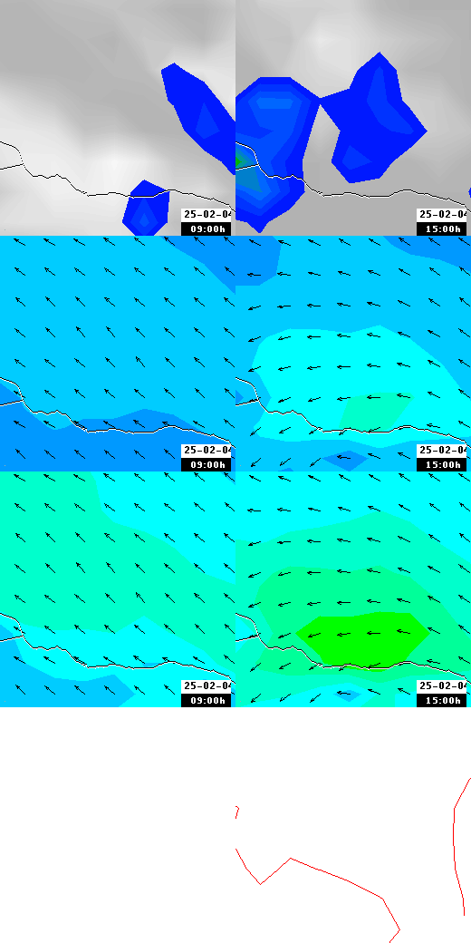 pressão atmosférica