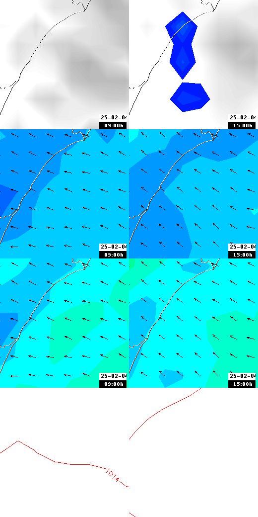 pressão atmosférica