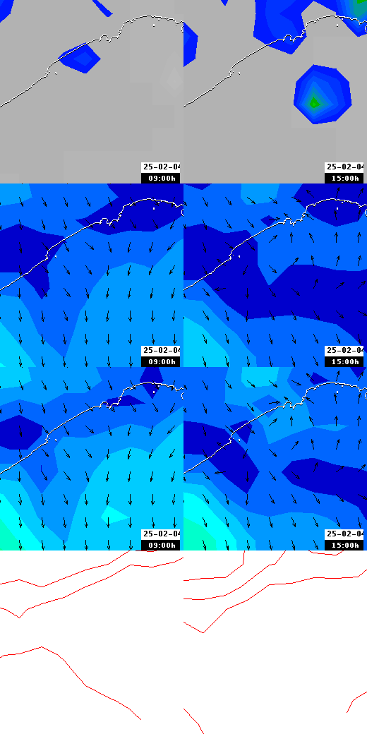 pressão atmosférica