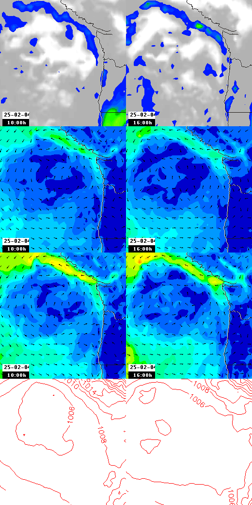 pressão atmosférica