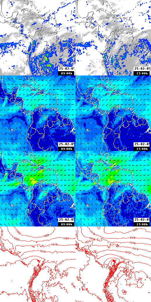 pressão atmosférica