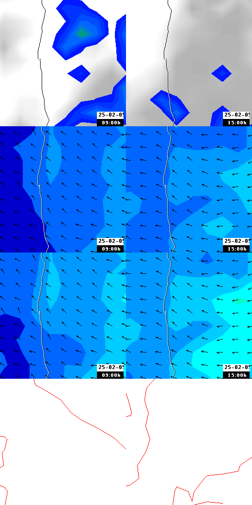 pressão atmosférica