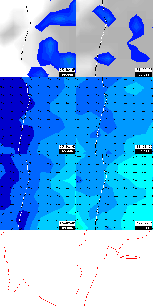 pressão atmosférica