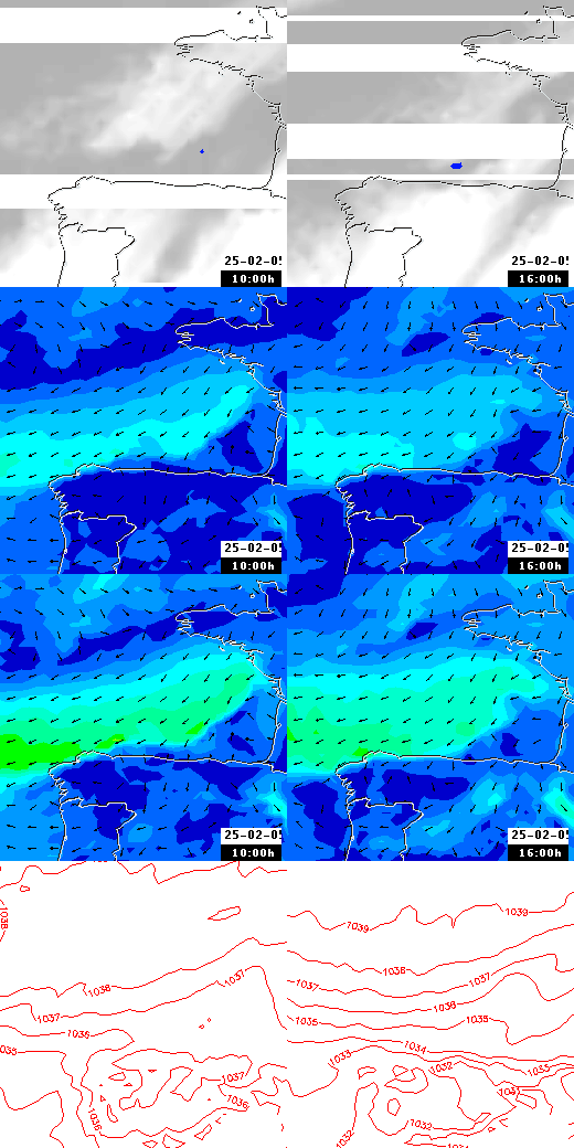 pressão atmosférica