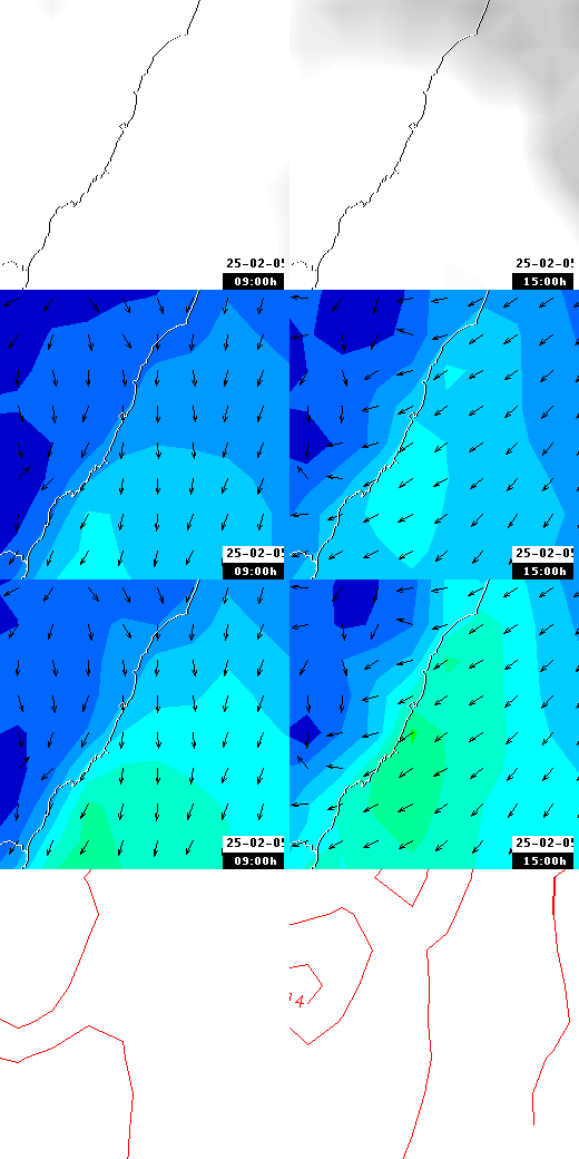 pressão atmosférica