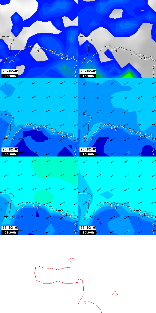 pressão atmosférica