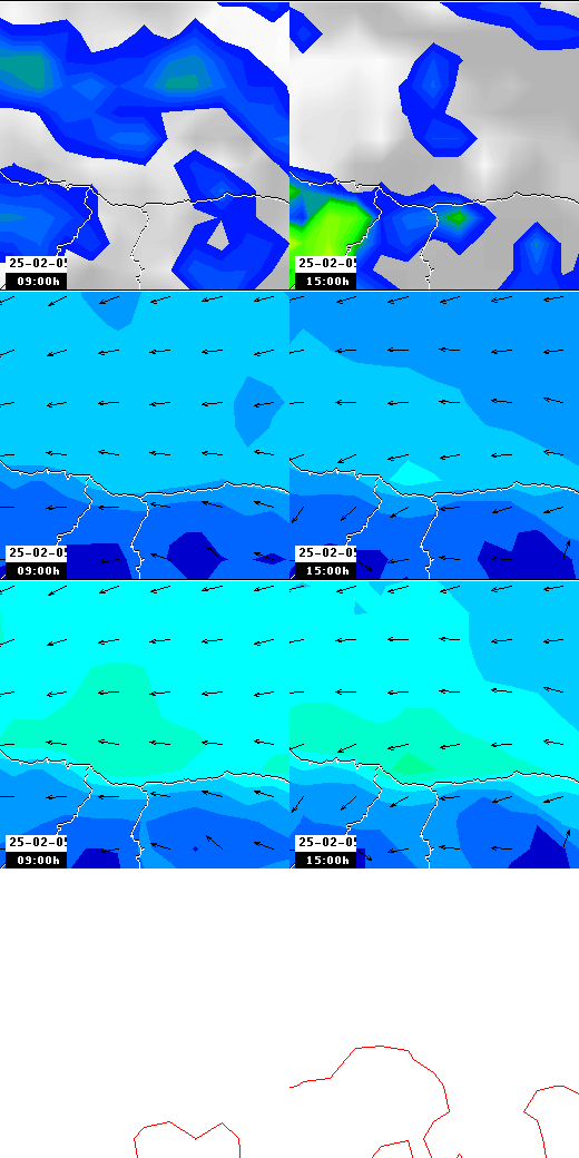 pressão atmosférica