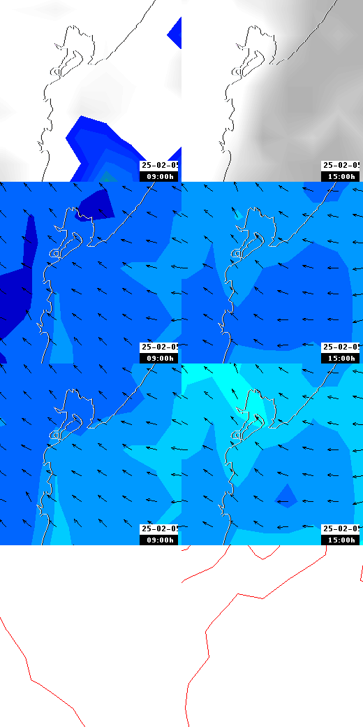 pressão atmosférica